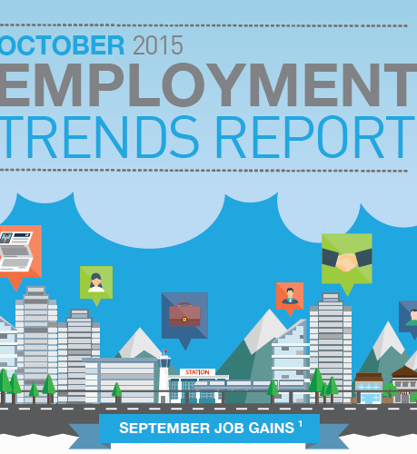 October Employment Trends_Staff Management SMX_Thumbnail