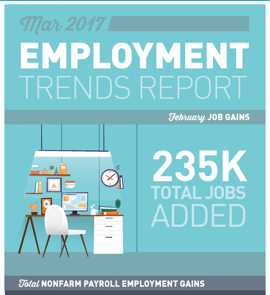 march-2017-employment-trends