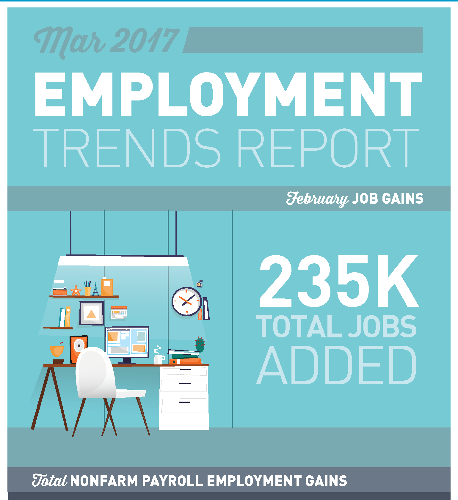 Employment trends. Lose your job gain. Trend report