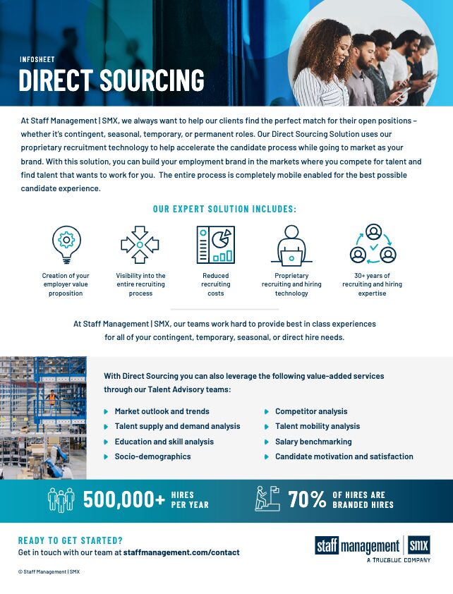 Direct Sourcing | Permanent &amp; Temporary Recruitment Support